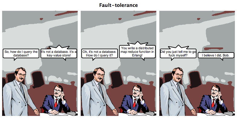 fault-tolerance