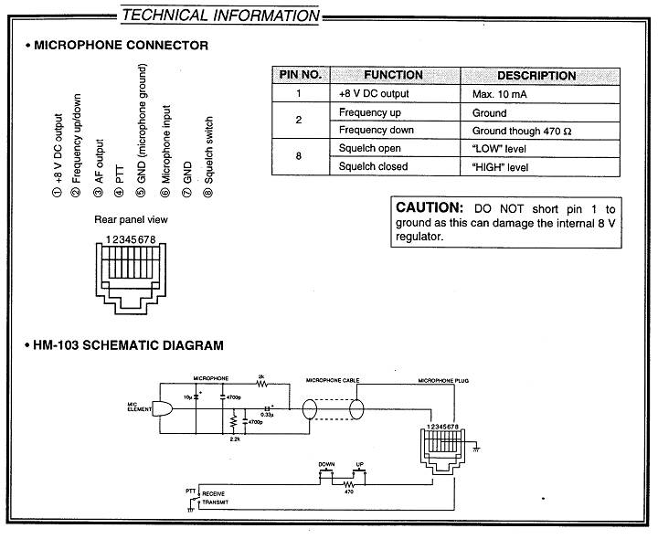 Kenwood Rj45 Microphone Pinout Wiring Diagram - vrogue.co